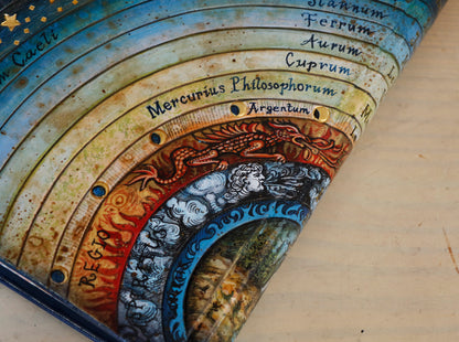 Handpainted Leather Journal, Visio Ordinis Mundi / Order of the Universe
