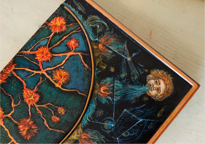 Hand-painted Leather Journal, One of a Kind blank book - Mundus Subterraneus, Internal Fires